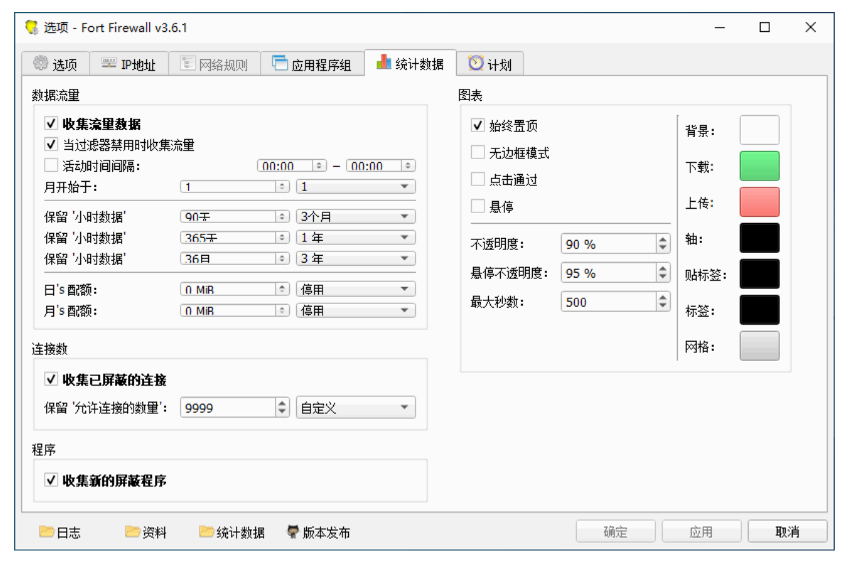 Fort Firewall 開源防火墻 v3.9.9 中文版
