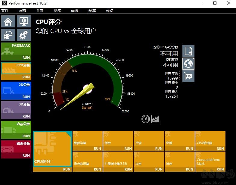 PassMark PerformanceTest主板性能測試