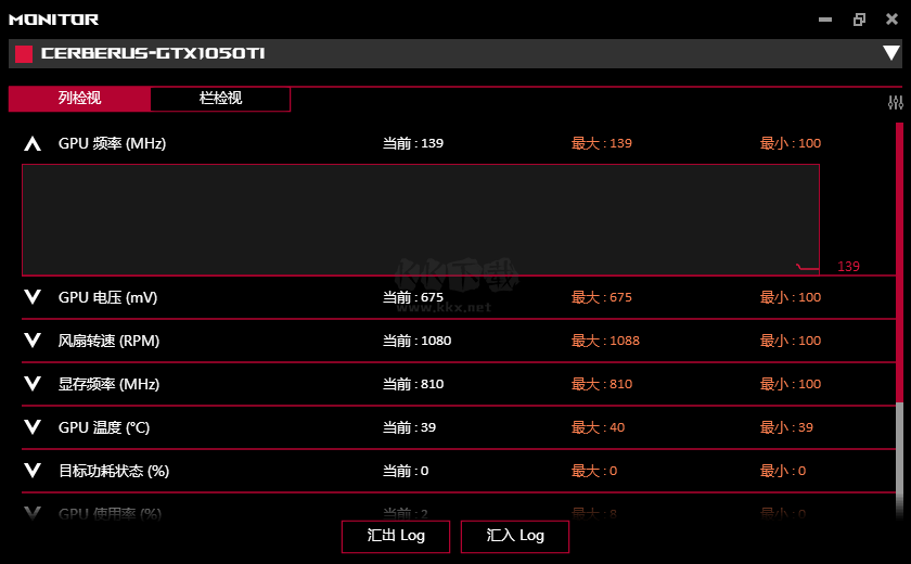 GPU Tweak3(顯卡超頻工具)