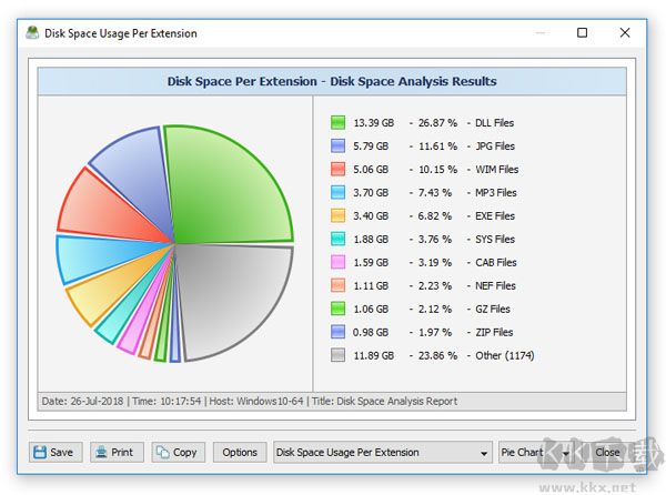 Disk Savvy（磁盤分析工具）