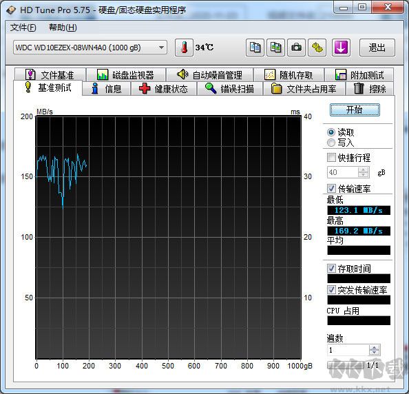 HD Tune Pro（硬盤信息檢測工具）