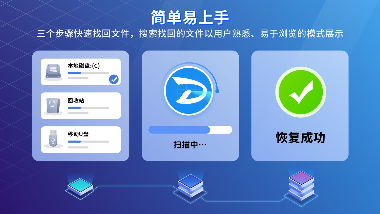 嗨格式數(shù)據(jù)恢復(fù)大師升級(jí)版