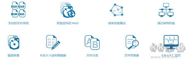 R-Studio（數(shù)據(jù)恢復(fù)軟件）