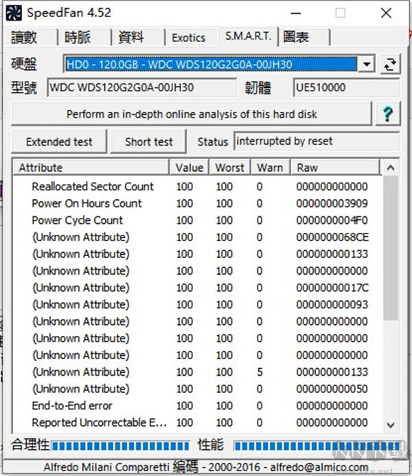 SpeedFan使用說明