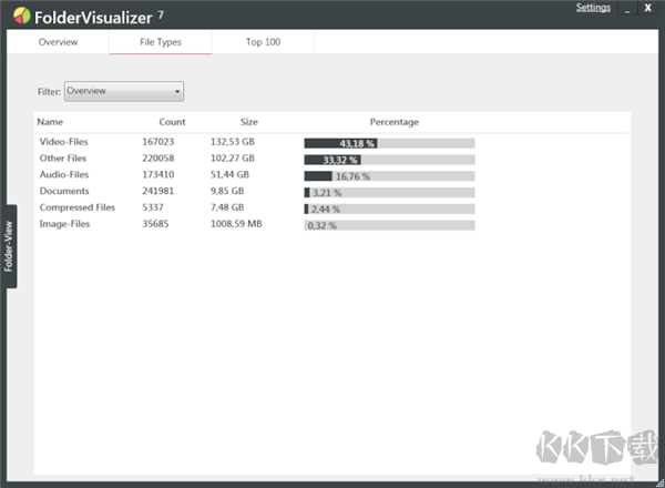 FolderVisualizer官方版下載截圖4