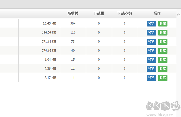 博奧云資料截圖