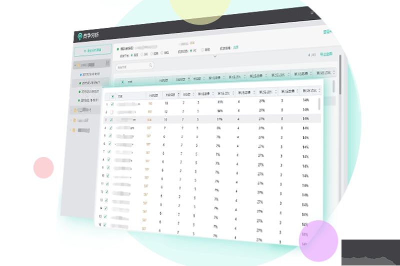 小鹿競(jìng)爭(zhēng)分析正式版