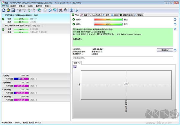 硬盤哨兵 v6.20 專業(yè)版