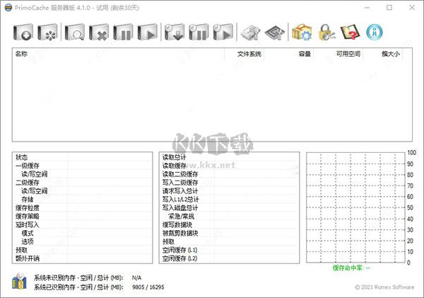 Primocache v4.1.0 最新版