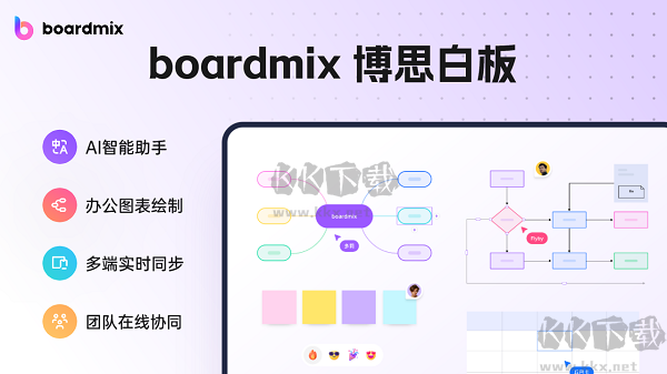 boardmix電腦版
