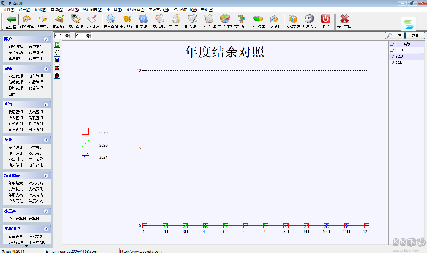 熊貓記賬免費(fèi)版