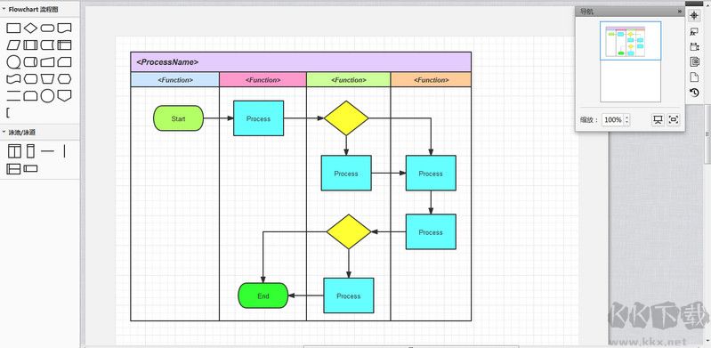 ProcessOn全新版