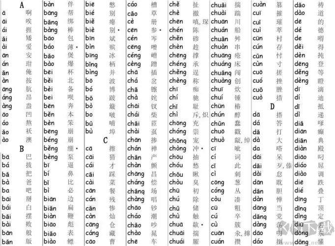 新華字典4秒1步檢字完整版