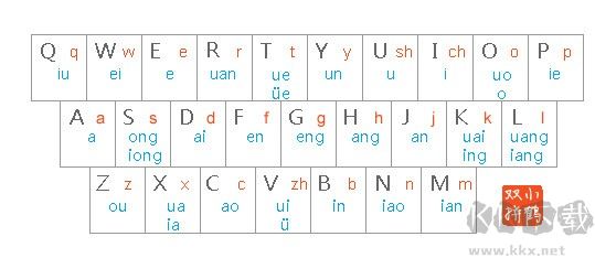 小鶴音形輸入法最新版本