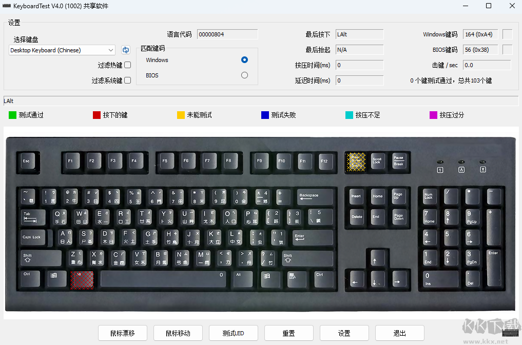 PassMark KeyboardTest(鍵盤(pán)測(cè)試)