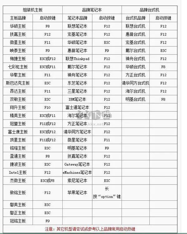 雷電模擬器電腦版