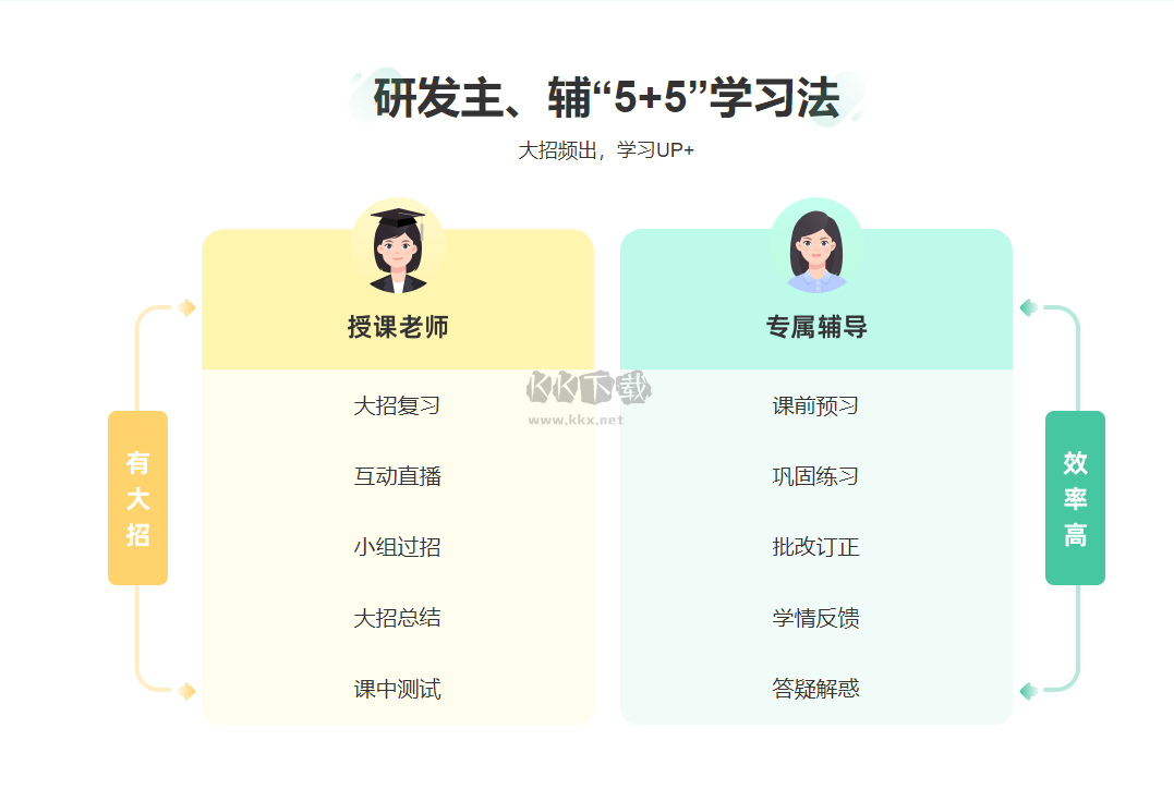 作業(yè)幫直播課