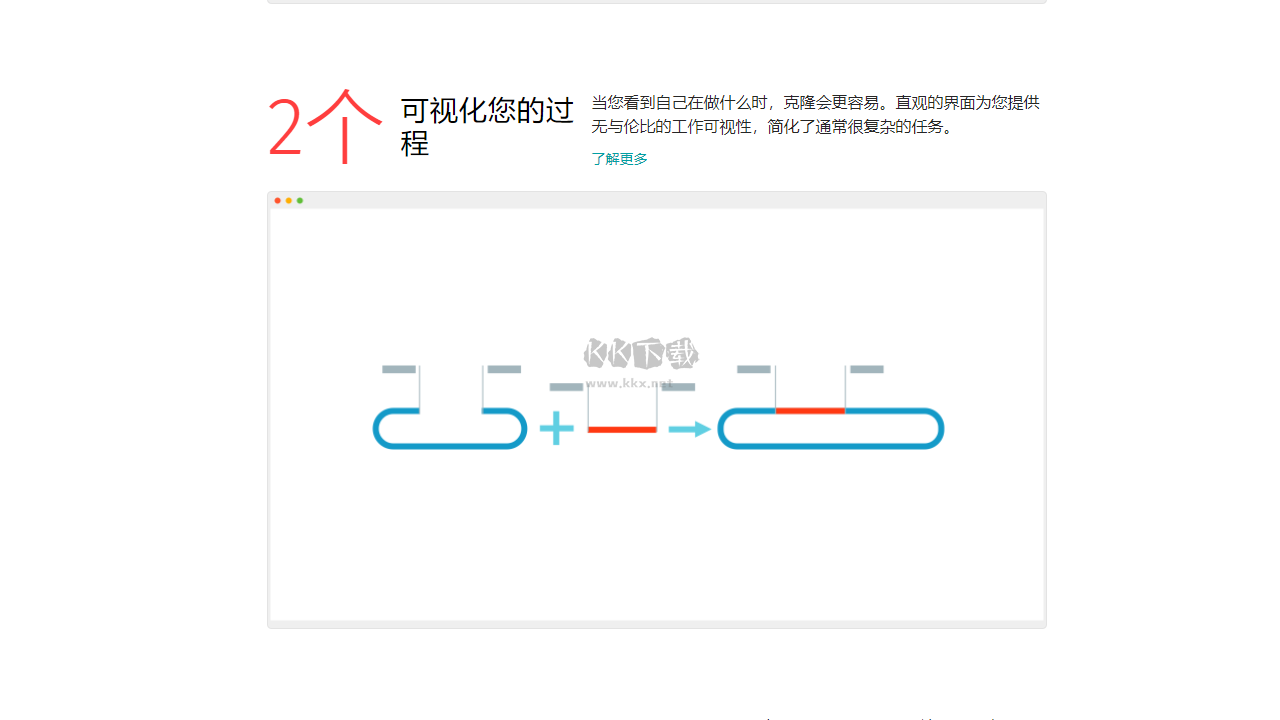 SnapGene漢化版
