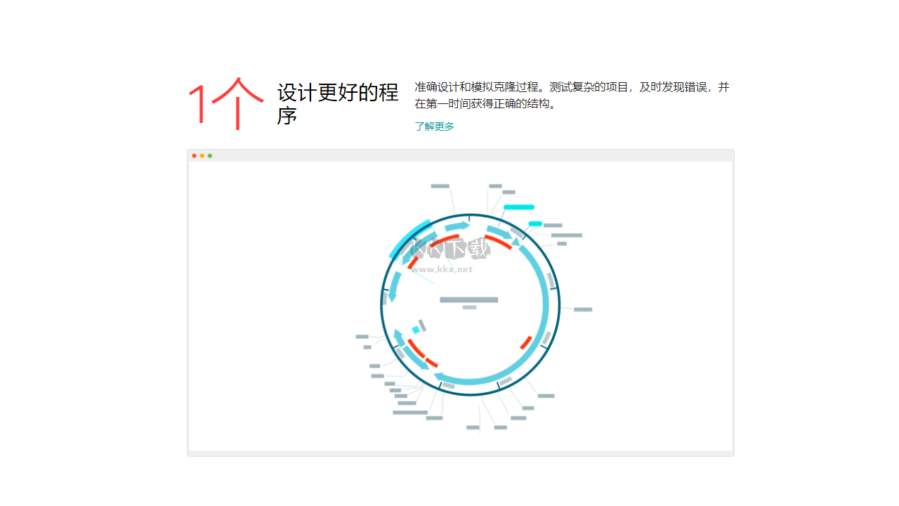 SnapGene漢化版