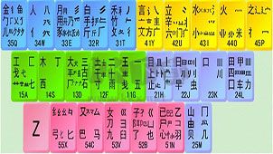 風(fēng)清揚(yáng)五筆輸入法全新版