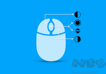 WGestures 2（全局鼠標手勢）