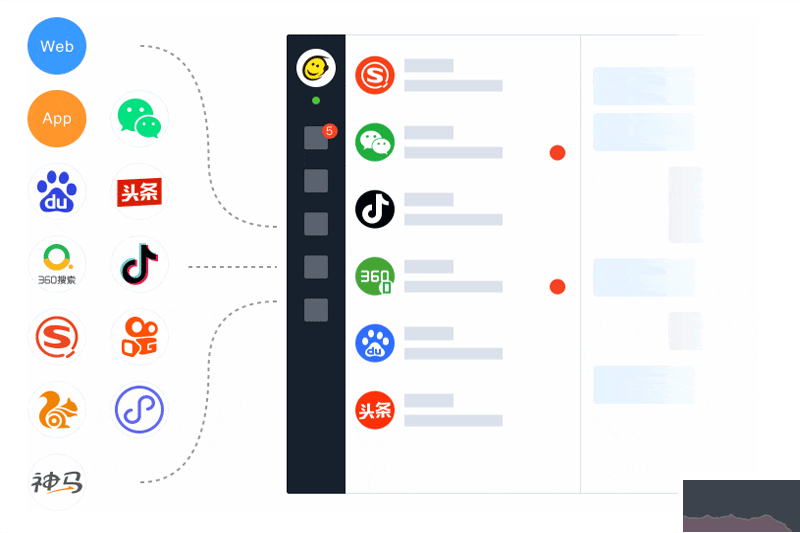 53KF客服系統(tǒng)