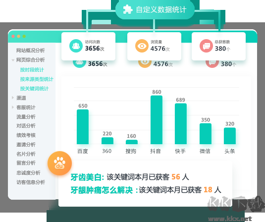 快商通網(wǎng)絡(luò)營(yíng)銷系統(tǒng)