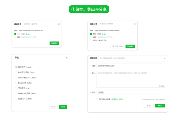 知犀思維導圖全新版