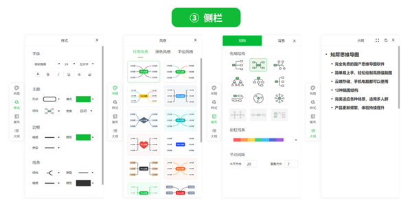 知犀思維導圖全新版