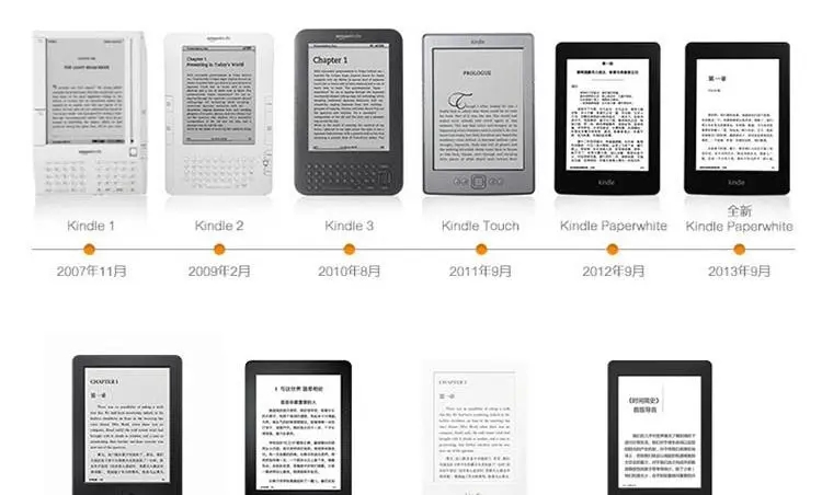 Kindle電子書最新版