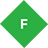 Fiddler純凈版 v5.0 漢化版