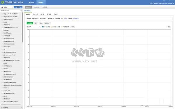 360點睛推廣客戶端 v2.7.3
