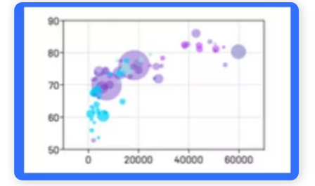 GraphPad Prism v9.3.1.471 醫(yī)學(xué)圖表工具