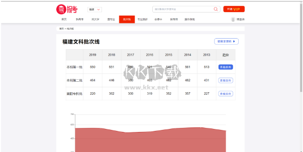 易報(bào)考電腦版 v1.1版