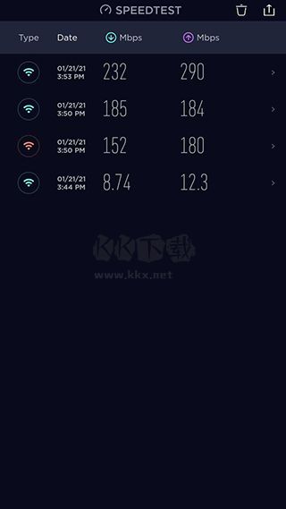 Speedtest網(wǎng)絡測速