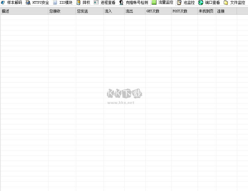d盾web查殺官方版池監(jiān)控
