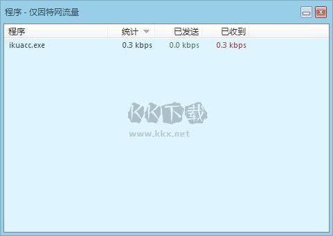 DU Meter(網(wǎng)絡(luò)流量監(jiān)控工具)