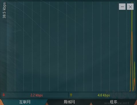 DU Meter（網(wǎng)絡(luò)流量監(jiān)控工具）