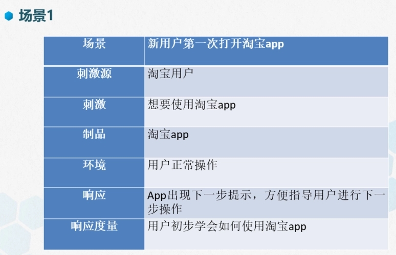易回復(fù)客服助手最新版