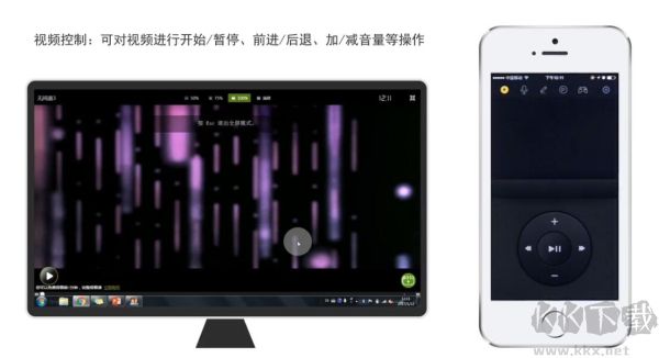 袋鼠輸入(設(shè)備連接工具)