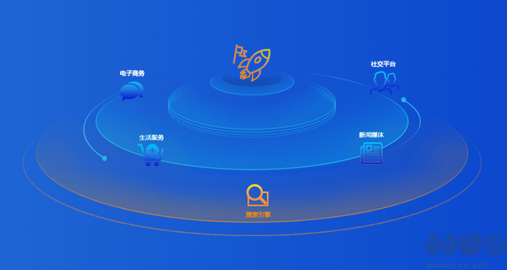 爬山虎采集器 v3.1.0.7 電腦版