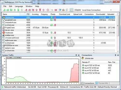 NetBalancer v12.3.2 更新版