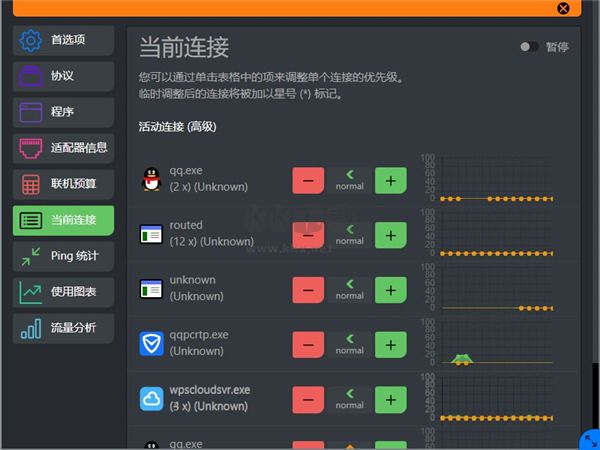 cFosSpeed v13.00 網(wǎng)絡(luò)加速工具