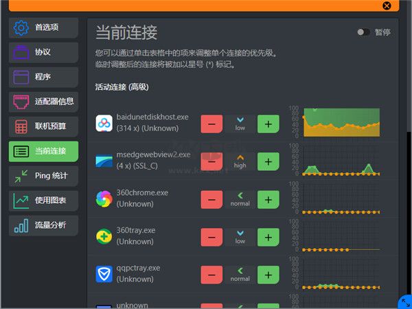 cFosSpeed 12 網絡加速工具 v12.00