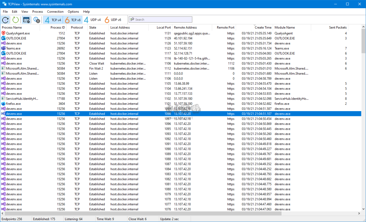 TCPView v4.19 中文版