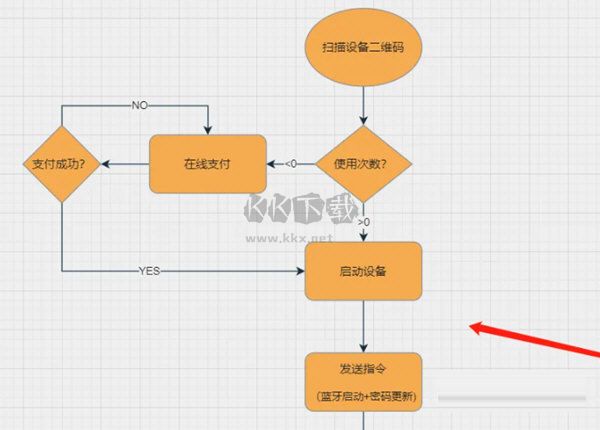 drawio繪圖工具最新漢化版
