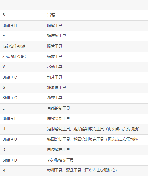 Aseprite安裝過程