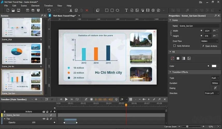 Saola Animate(HTML5動(dòng)畫制作工具)