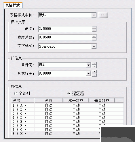 TrueTable(真實表格)