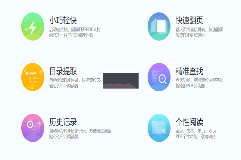 看圖王PDF閱讀器 v10.6.0.9 更新版